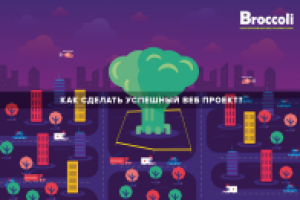 Концепция и тексты для презентации