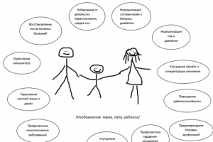 Лендинг часть 3