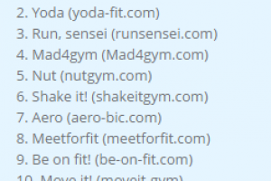 Нейминг для спортивного бренда