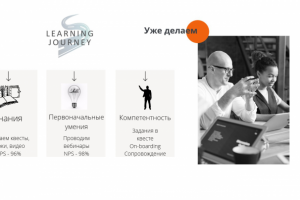 Слайд с бренд-презентации