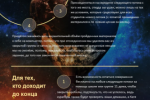 оформление информации
