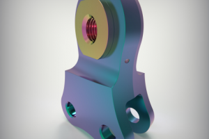 Визуализация обзора 360