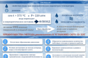 Презентация по докладу