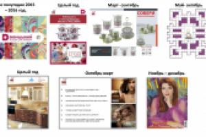 презентация по маркетинговому плану