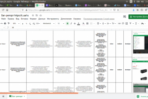 Часть баг-репорта сайт "https://c.ua/ru"