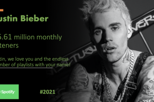 Постер для маркетинговой кампании Spotify