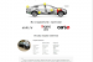 Лендинг пейдж «МнеАвто».