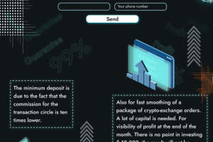 Полиграфия