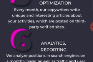 видео монтаж