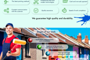 Художник по эмали