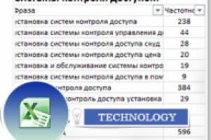 Системы контроля доступом