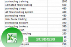 Бинарные опционы