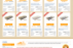 Сайт для компании по продаже матрасов