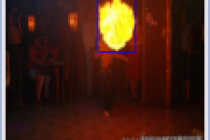 Локализация огня