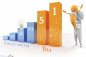 ПРОДАЮЩИЙ ТЕКСТ - ПРОДВИЖЕНИЕ САЙТА