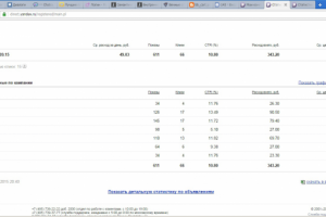 Директ для интернет-магазина гаджетов
