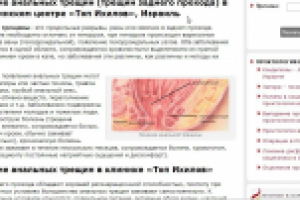 Анальные трещины