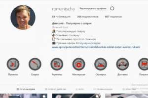 Иконки для "Актуального"