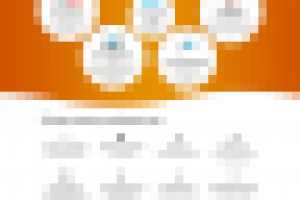 kat logistics, лендинг