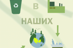 Плакат на тему ЭКОЛОГИЯ