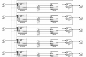 создание модели работы оперативной памяти