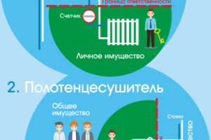 Работа 3372547