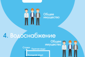 Работа 3372545