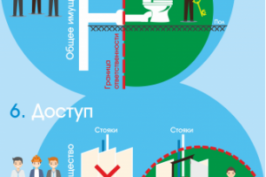 Работа 3372543