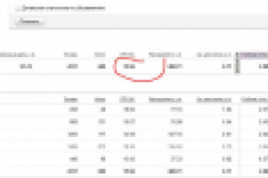 Туры в Израиль