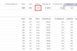 Магазин автозапчастей