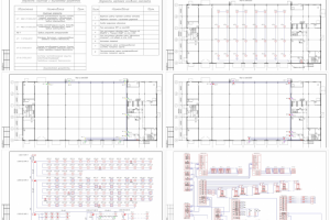 Раздел АУППТ СТО