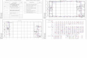 Раздел СОУЭ СТО