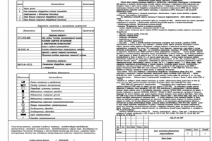 Проект АПС, АСПТ АГГС.