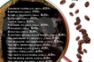 Кофе меню Alta Roma(газпром) 1