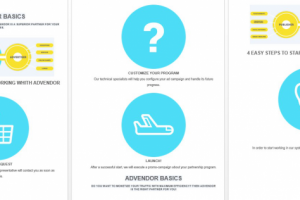 Рерайт на английском