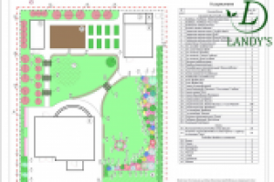 Частный участок