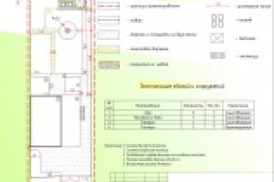 Разбивочный чертёж