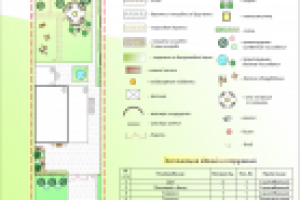 Участок 11 соток