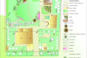 Участок 30 соток