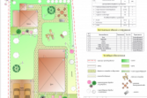 Дачный участок (6 соток)