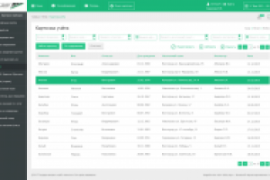 Веб-сайт решение программы Государственной службы занятости