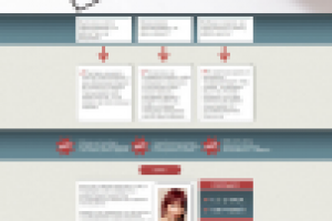 Консультации