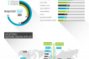 Инфографика социальной сети