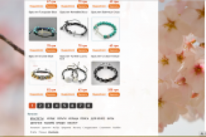 Наполнение ИМ