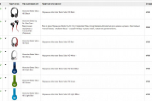 Наполнение ИМ