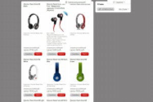 Наполнение ИМ