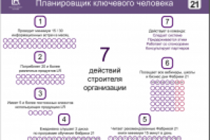 Распознавание текста