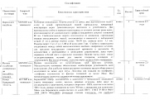 Распознавание 46 страниц текста