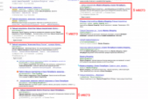 ТОП-10 Яндекса Тайный покупатель