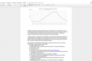 Пример реального аудита: Изменение ТИЦ (фрагмент)
